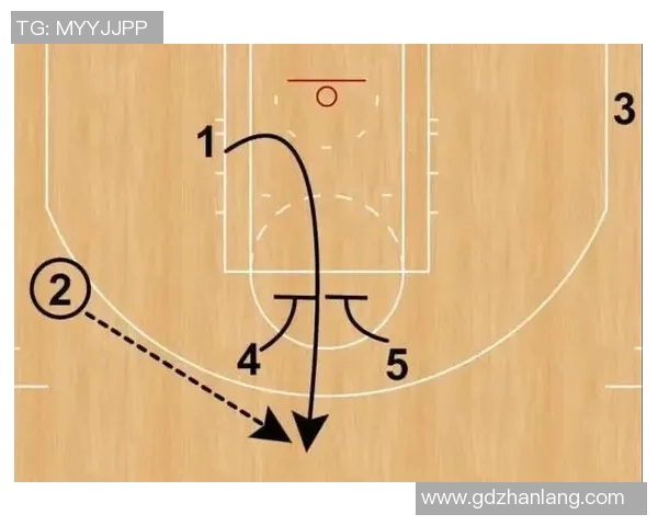 上海篮球队快攻战术解析与战绩影响深度剖析